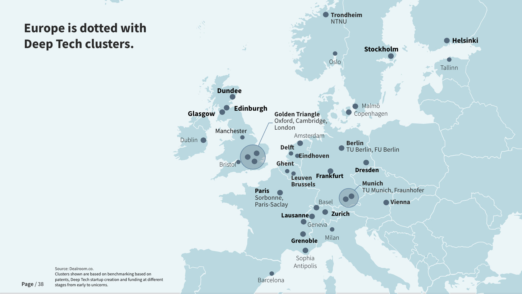 The 2023 European Deep Tech Report by Dealroom