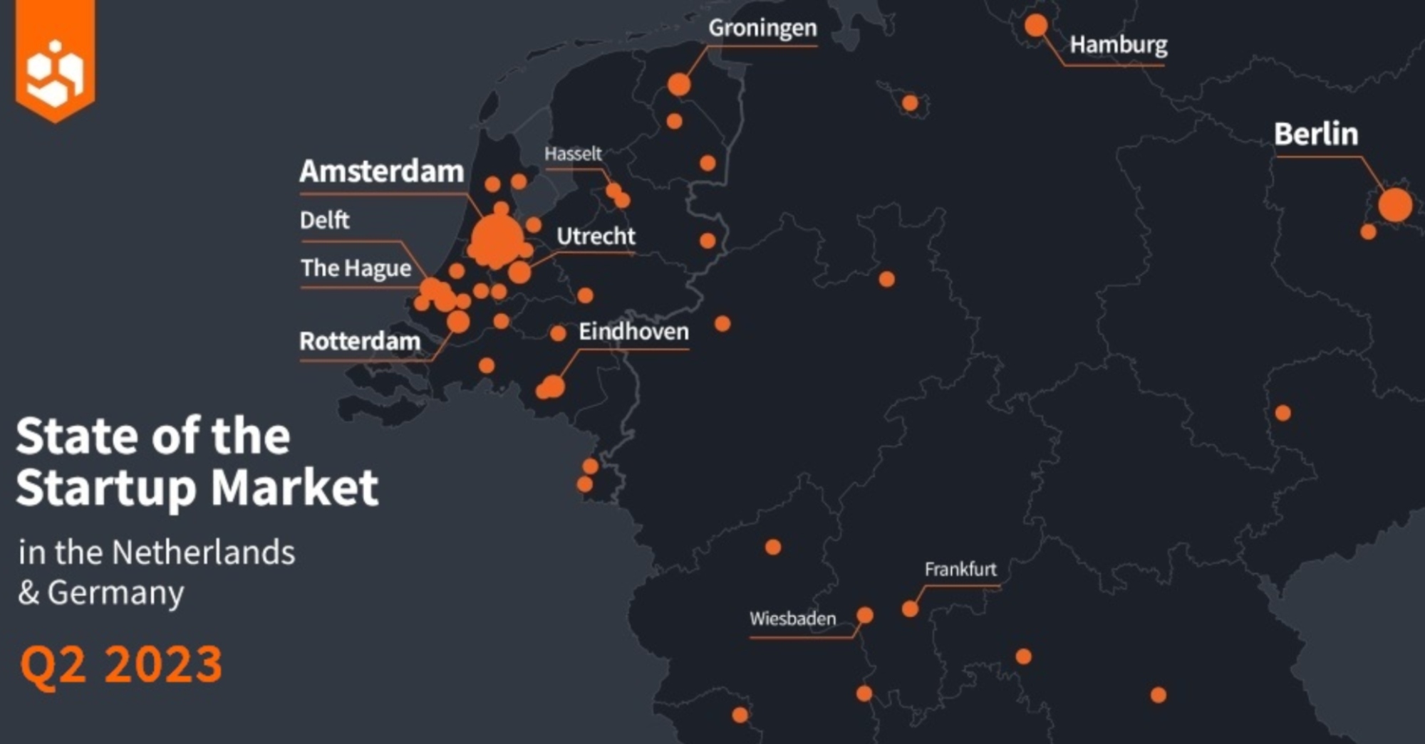 Leapfunder’s Startup Market Report Q2 2023