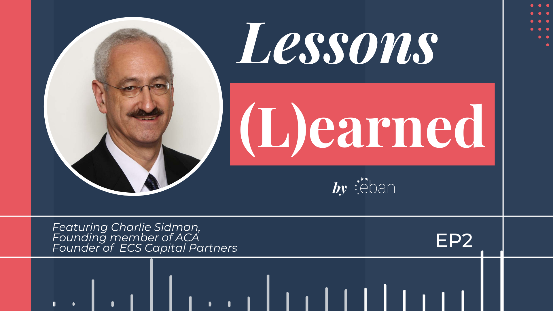 Charlie Sidman takes the floor in Lessons (L)earned Episode 2: The 6 failures that built his success