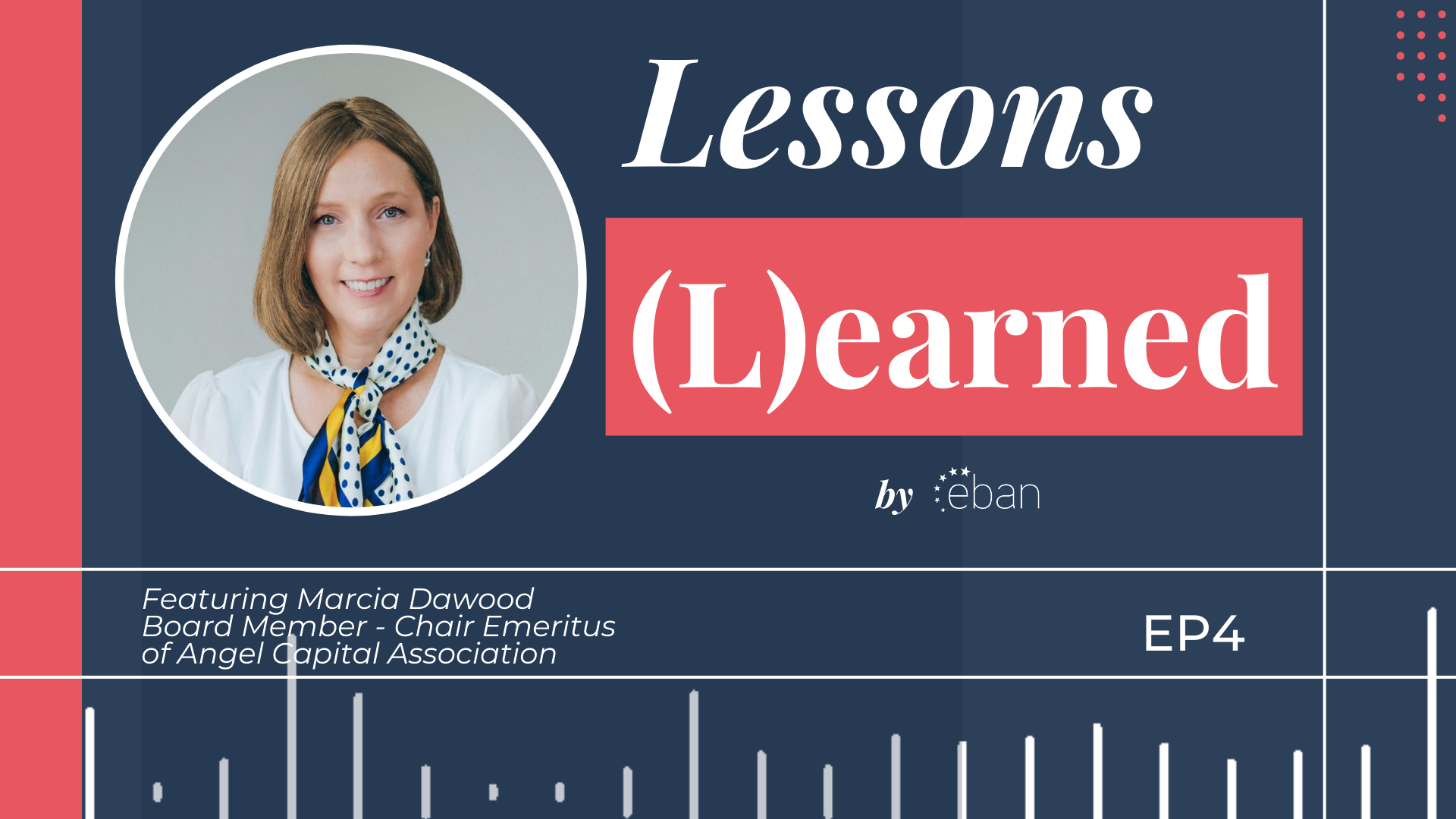 Do Good While Doing Well: Lessons Learned featuring Marcia Dawood