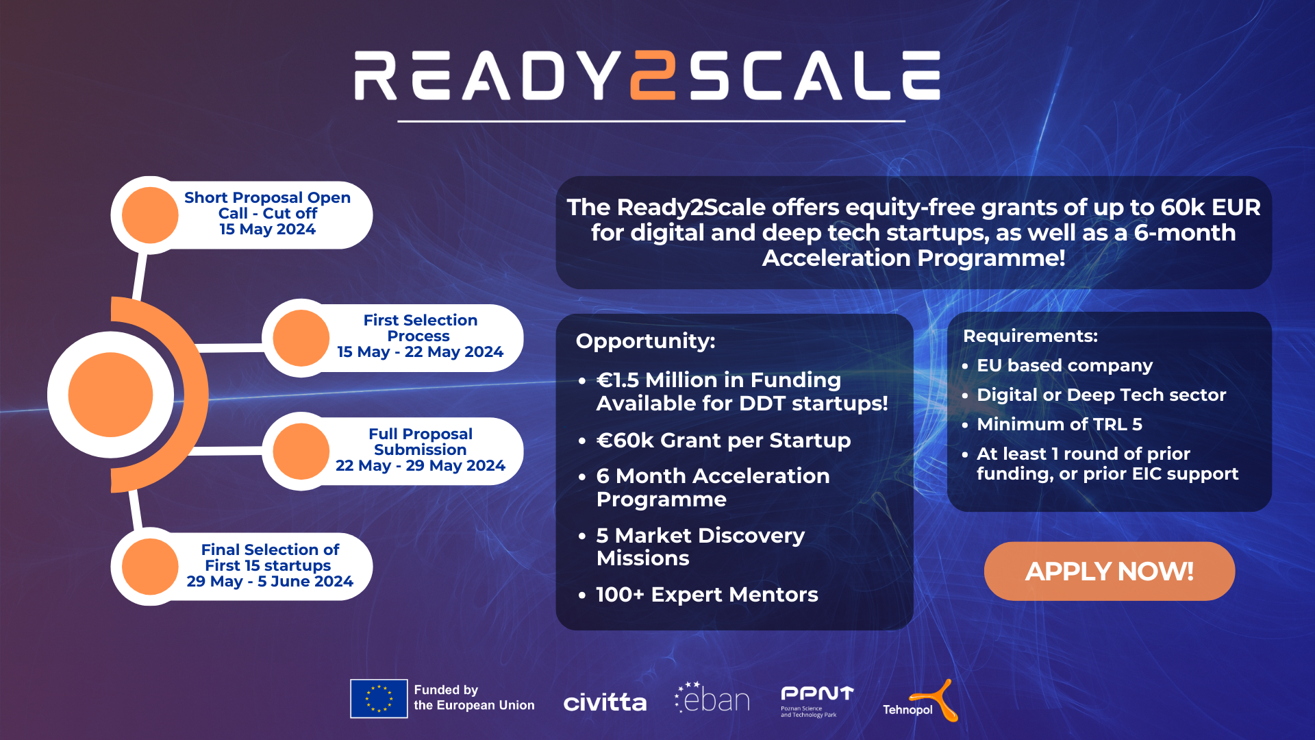 The Ready2Scale Project has 1.5 million Euro of Equity-Free Grant Funding for Startups!